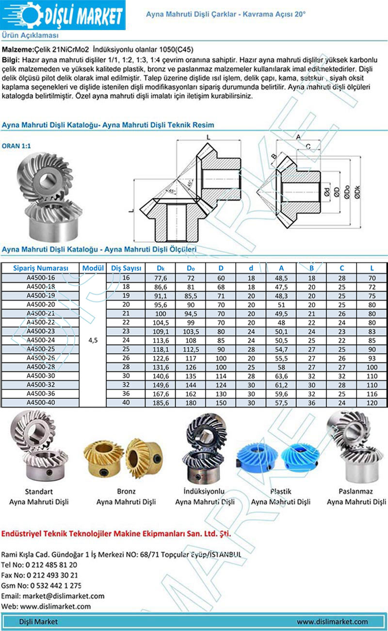 4.5 modül ayna mahruti dişli ölçüleri